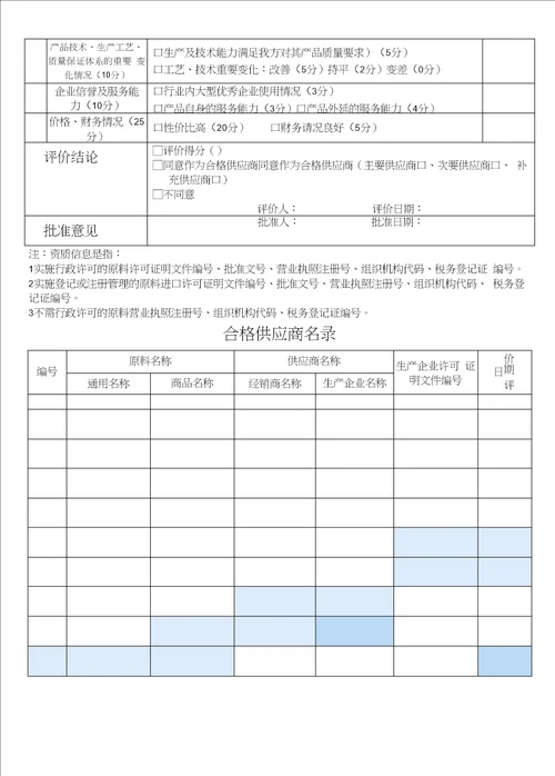 饲料供应商评价记录原料出入库表格