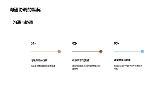 工程项目管理的关键成功因素