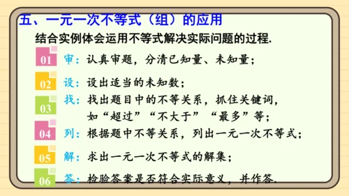 第十一章 不等式与不等式组 章末复习 课件（共27张PPT）2024-2025学年度人教版数学七年级