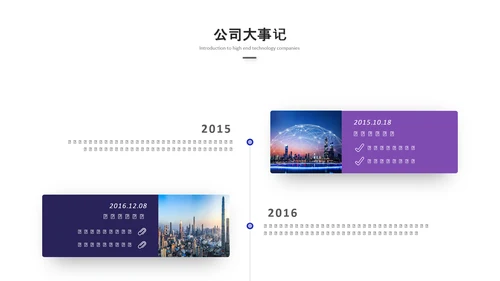 商业地产城市综合体PPT模板