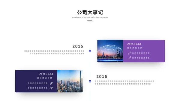 商业地产城市综合体PPT模板