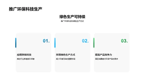 绿色行动，公益先行