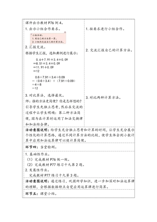 大单元教学【核心素养目标】6.4  整数加法运算律推广到小数（表格式）教学设计 人教版四年级下册