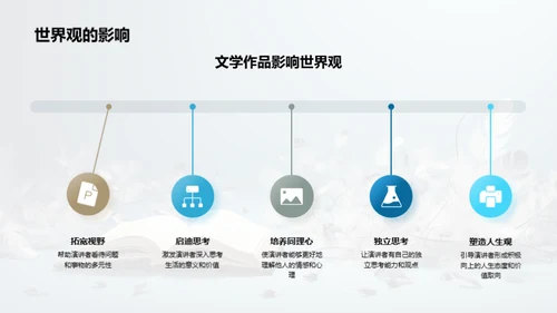 深度解读：文学的世界