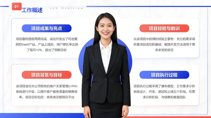 蓝色商务风晋升述职工作成果展示PPT模板