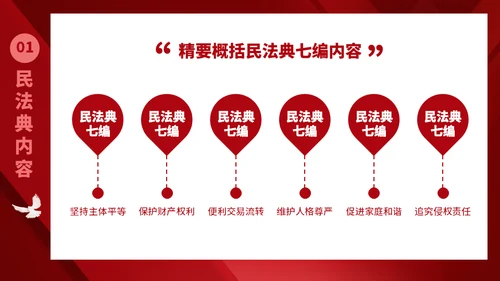 民法典普法宣传教育P通用PPT模板