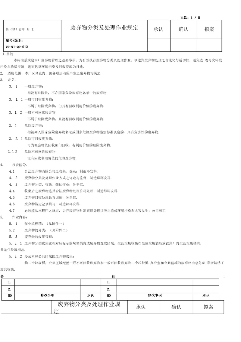 企业废弃物分类及处理作业规定