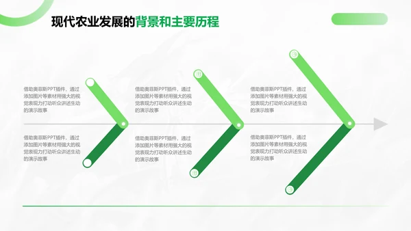 绿色简约商务风大学生毕业答辩