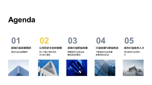 游戏产业深度解析