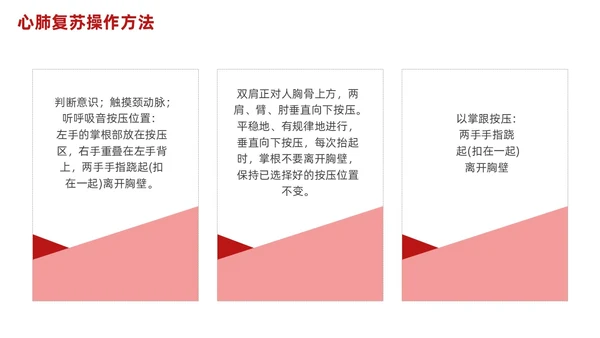 红色简约心肺复苏PPT
