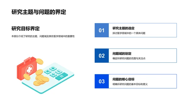 医学硕士答辩指南PPT模板