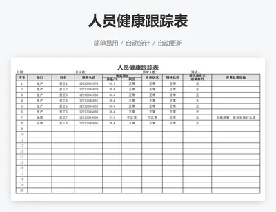 人员健康跟踪表