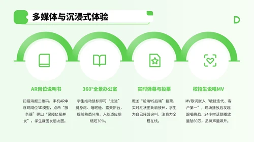 绿色商务风企业招聘宣讲会PPT