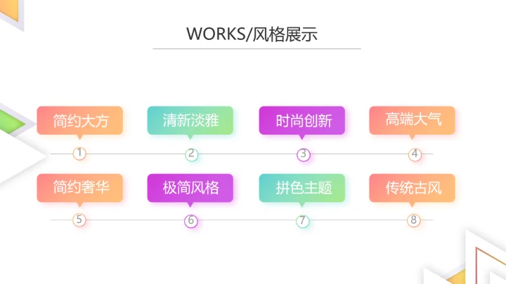 创意简约图片展示公司产品介绍PPT动态模板
