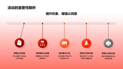 立春节气公关策划