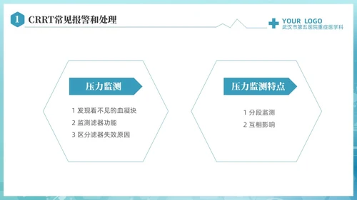 蓝色科技医疗CRRT报警及处理课件培训PPT护理医疗