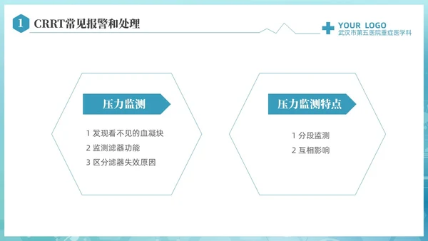 蓝色科技医疗CRRT报警及处理课件培训PPT护理医疗
