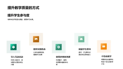 掌握高效教学法