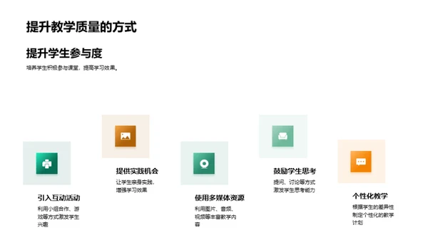 掌握高效教学法