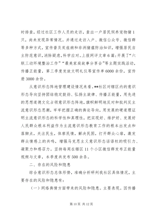 意识形态工作分析研判制度.docx