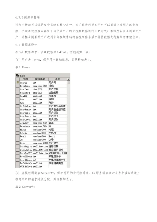 基于网络的语音视频多人聊天系统-毕业论文怎么写.docx