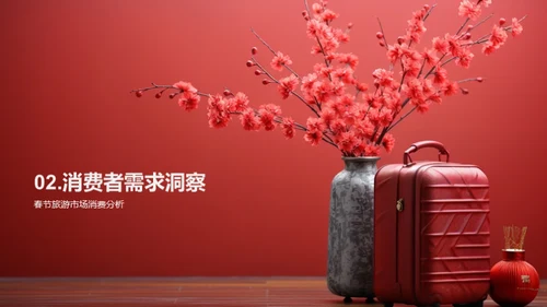 春节旅游新营销策略