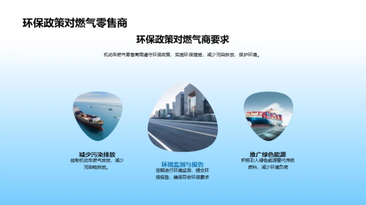 绿色能源：未来主张