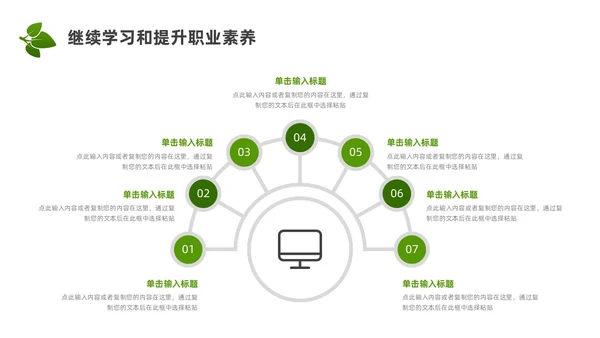 实拍风个人述职报告PPT模板
