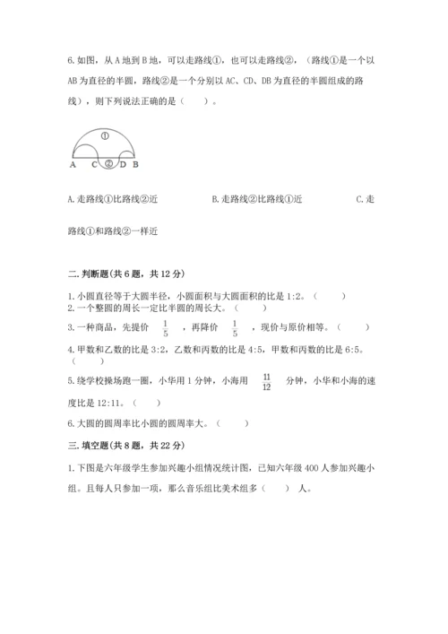 六年级上册数学期末测试卷附参考答案【满分必刷】.docx