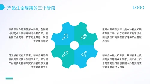 蓝绿简约产品生命周期培训PPT模板宣传PPT动态PPT
