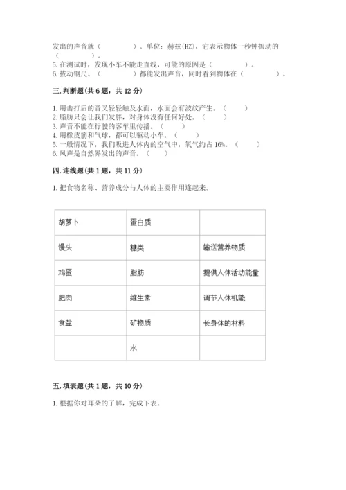 教科版小学科学四年级上册期末测试卷（突破训练）.docx