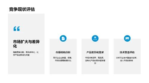 化学研究成果赋能商业