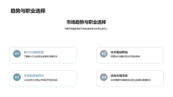 未来就业：市场与规划