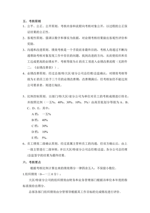 中国某通信有限公司FY绩效考核办法.docx