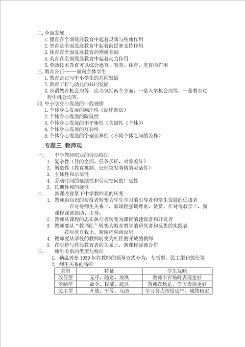 教师资格证综合素质中学重点