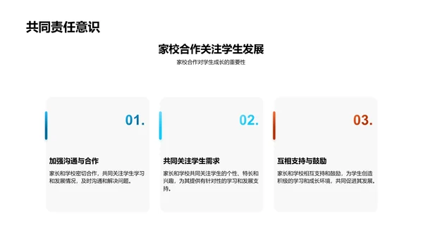 高二学业规划指南PPT模板