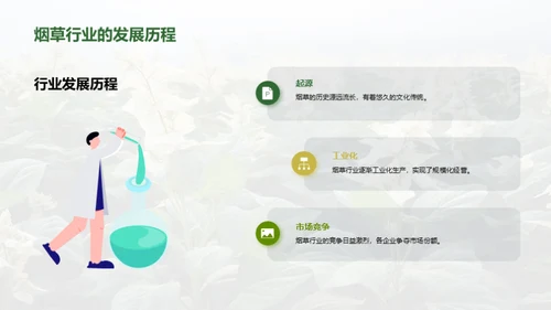 烟草业：新纪元新挑战