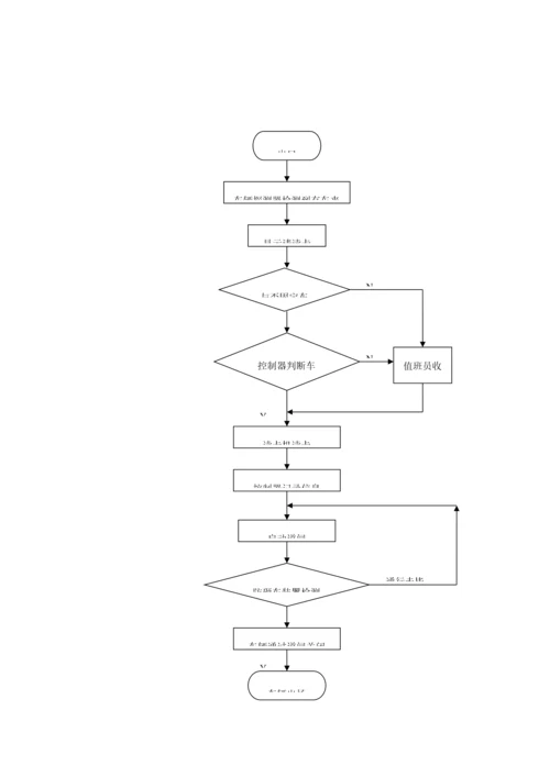 车库智能管理系统方案.docx