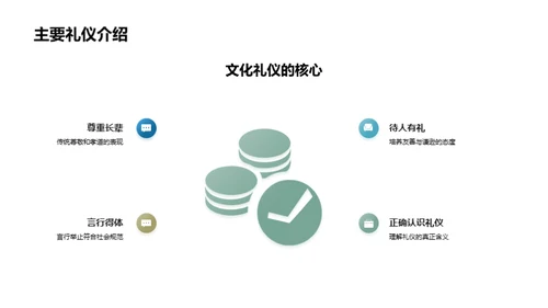礼仪文化与成长