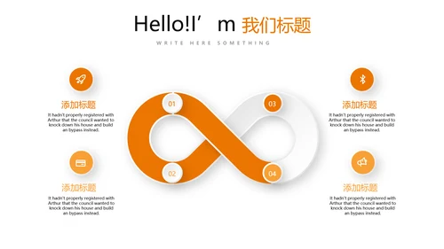手绘美味面包烘焙动态PPT模板