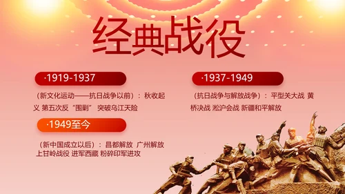 奋斗百年路启航新征程PPT动态模板