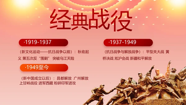奋斗百年路启航新征程PPT动态模板