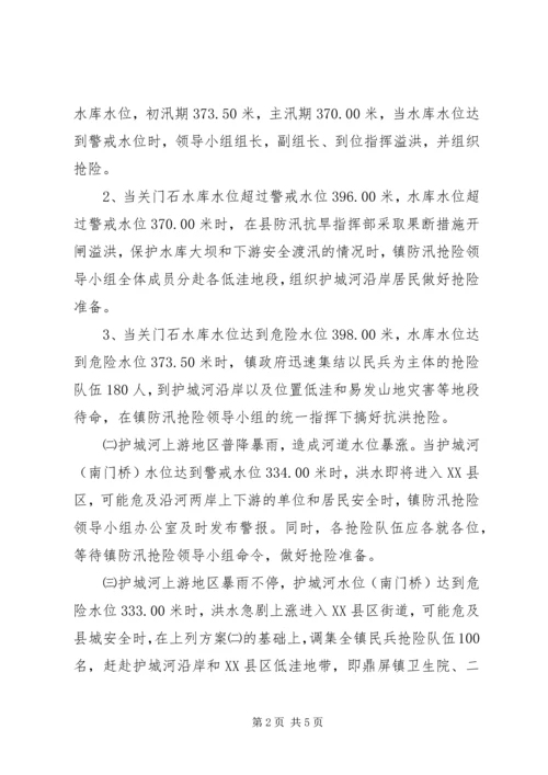 乡镇某年防汛抢险应急预案.docx