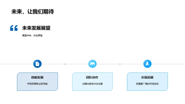 团队之旅，辉煌起航