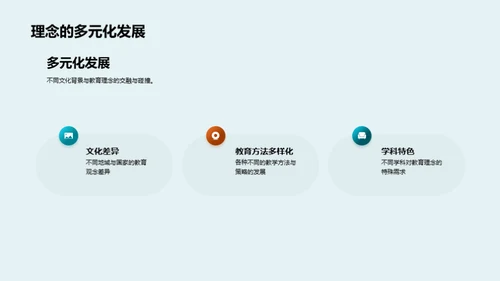 教育学理念解析