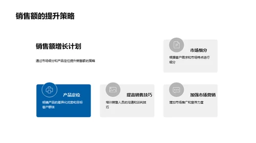 房产销售业绩分析