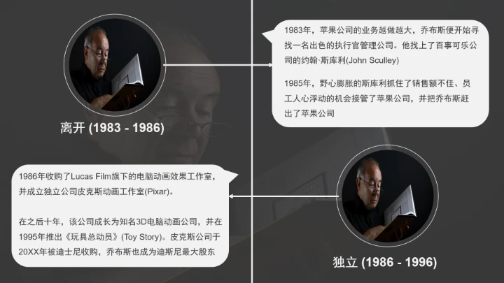 灰色简约风乔布斯人物介绍传记