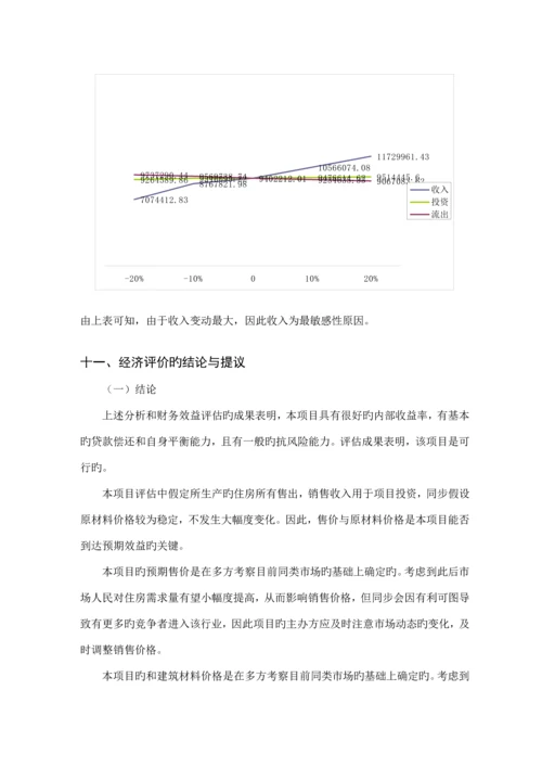 保利心语工程经济学设计.docx