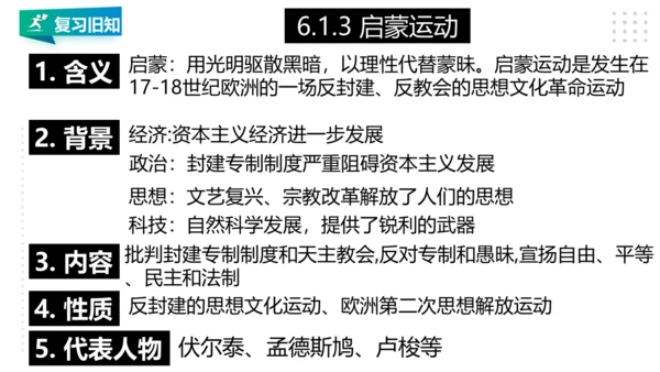 第六单元 资本主义的兴起与资产阶级革命 精品复习课件（40张PPT）