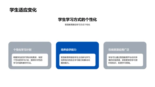 智慧教育答辩报告PPT模板